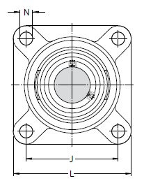 Подшипниковые узлы типа Y с литым фланцевым квадратным корпусом для высоких температур и дюймовых валов