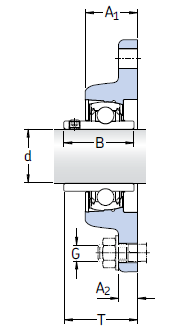 Подшипниковые узлы типа Y с литым фланцевым овальным корпусом для высоких температур и дюймовых валов