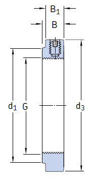 Стопорные гайки со встроенным винтом типа KMFE (M 20x1 - M 130x2)